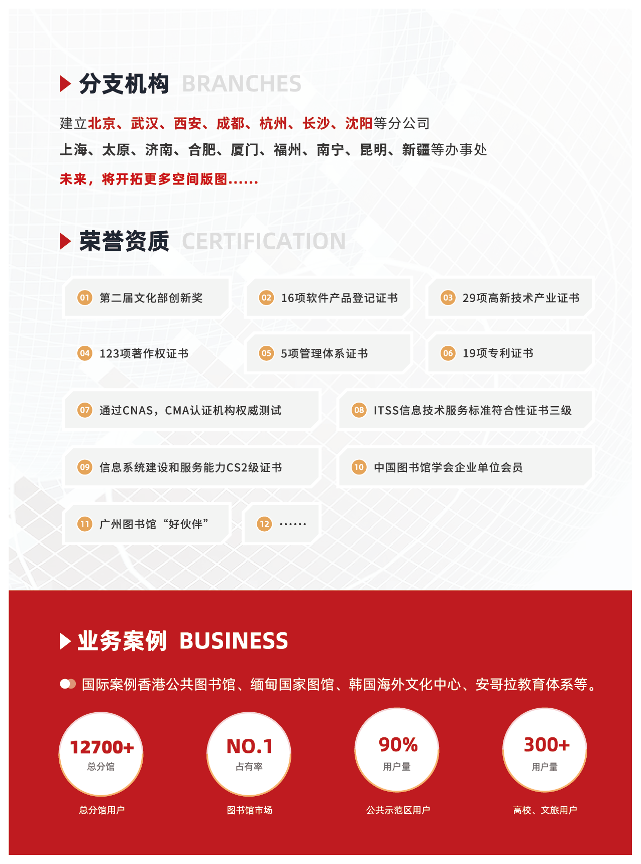 广州图创计算机软件开发 以咨询策划服务驱动的数字化转型之路